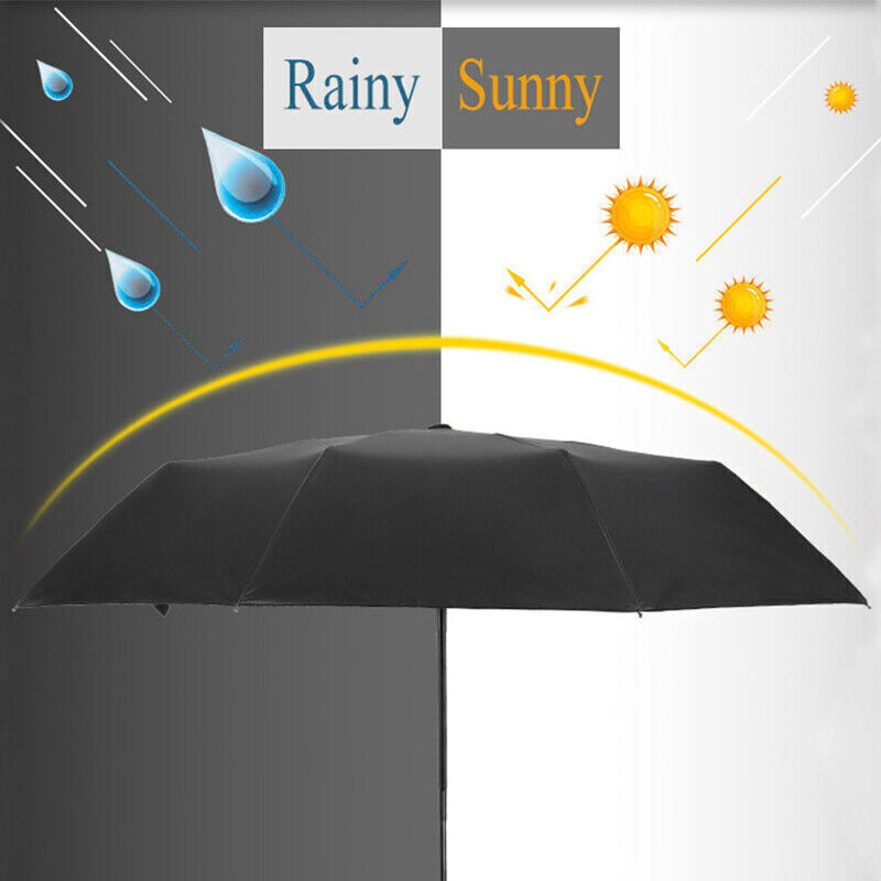 Strong Windproof 12-Rib Compact Automatic Umbrella