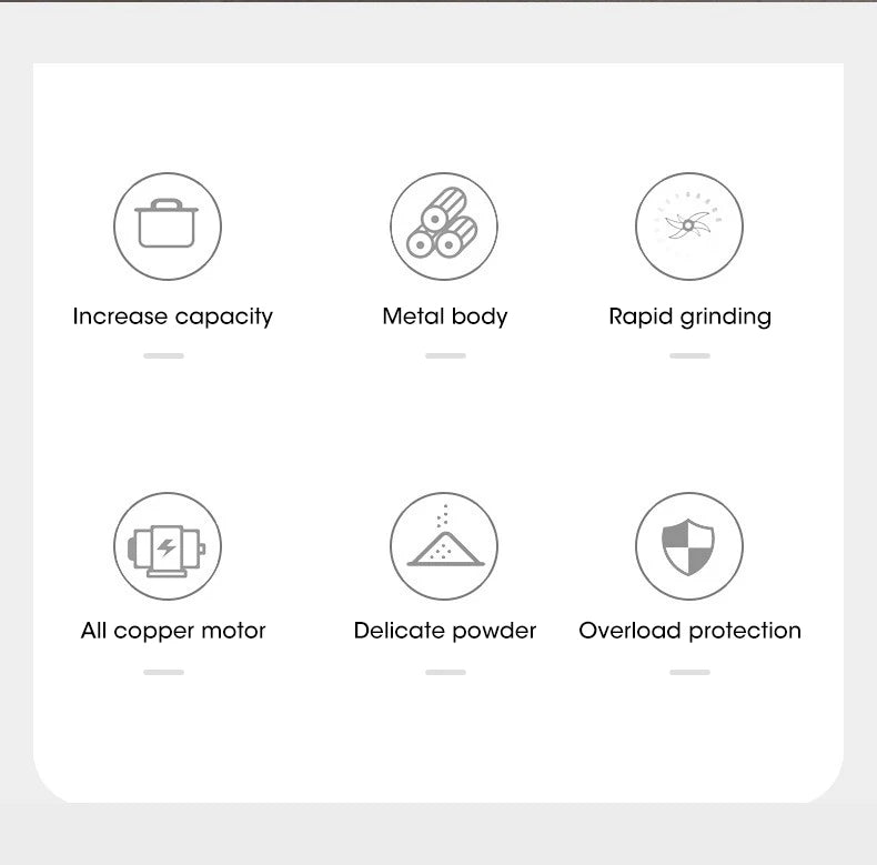 300ml Mini Electric Grinder for Coffee, Spices, and Baby Food with 4 Blades