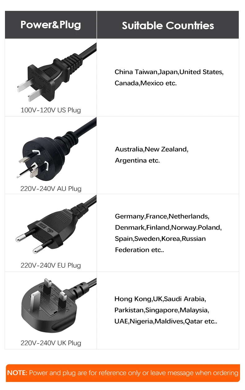 Wancle Electric Burr Coffee Grinder with 28 Grind Settings (220V/120V)