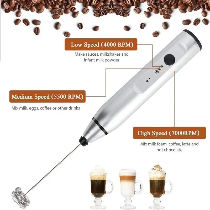 Portable USB Milk Frother & Mini Handheld Mixer