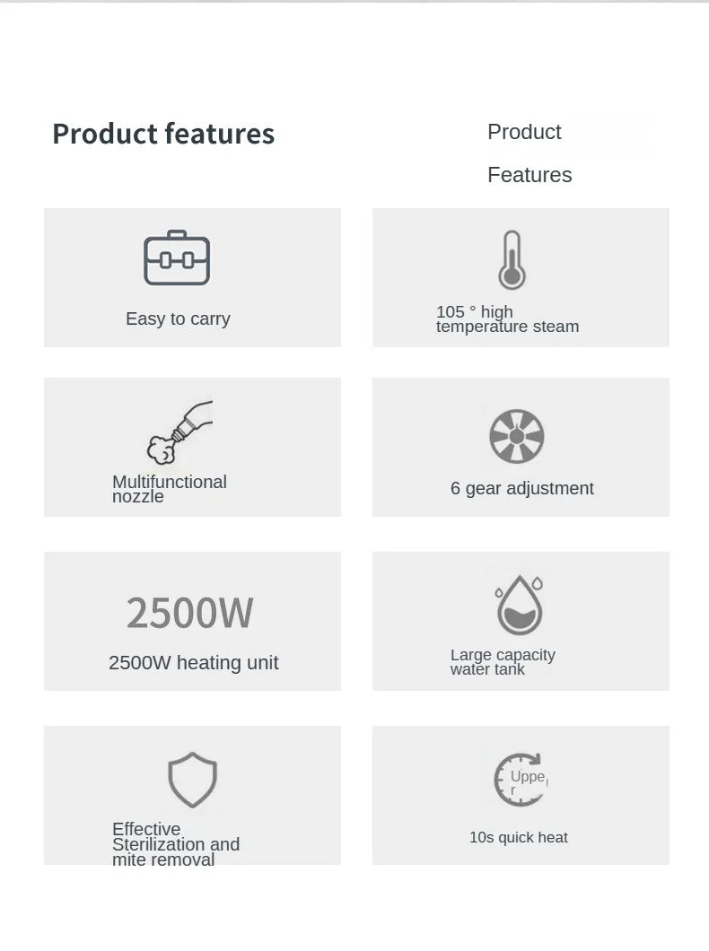 2500W Steam Cleaner for Kitchen, AC, Car & Home Cleaning