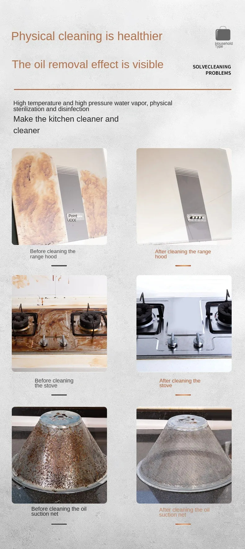 2500W Steam Cleaner for Kitchen, AC, Car & Home Cleaning