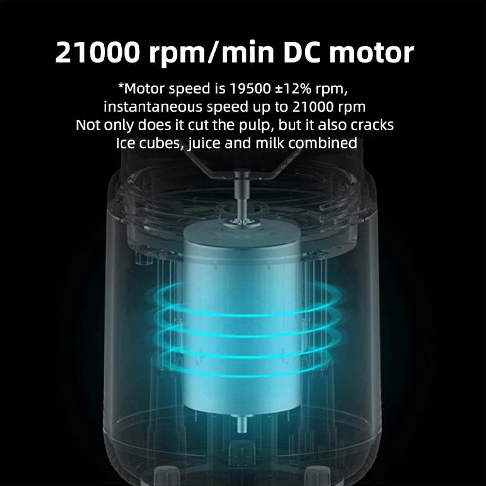 6-Blade USB Portable Juicer Blender with 2 Cups